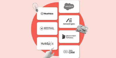 7 software de planificación financiera empresarial: Guía de funciones, planes y precios